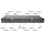 八路高清编码器