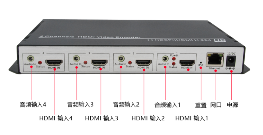 四路高清编码器
